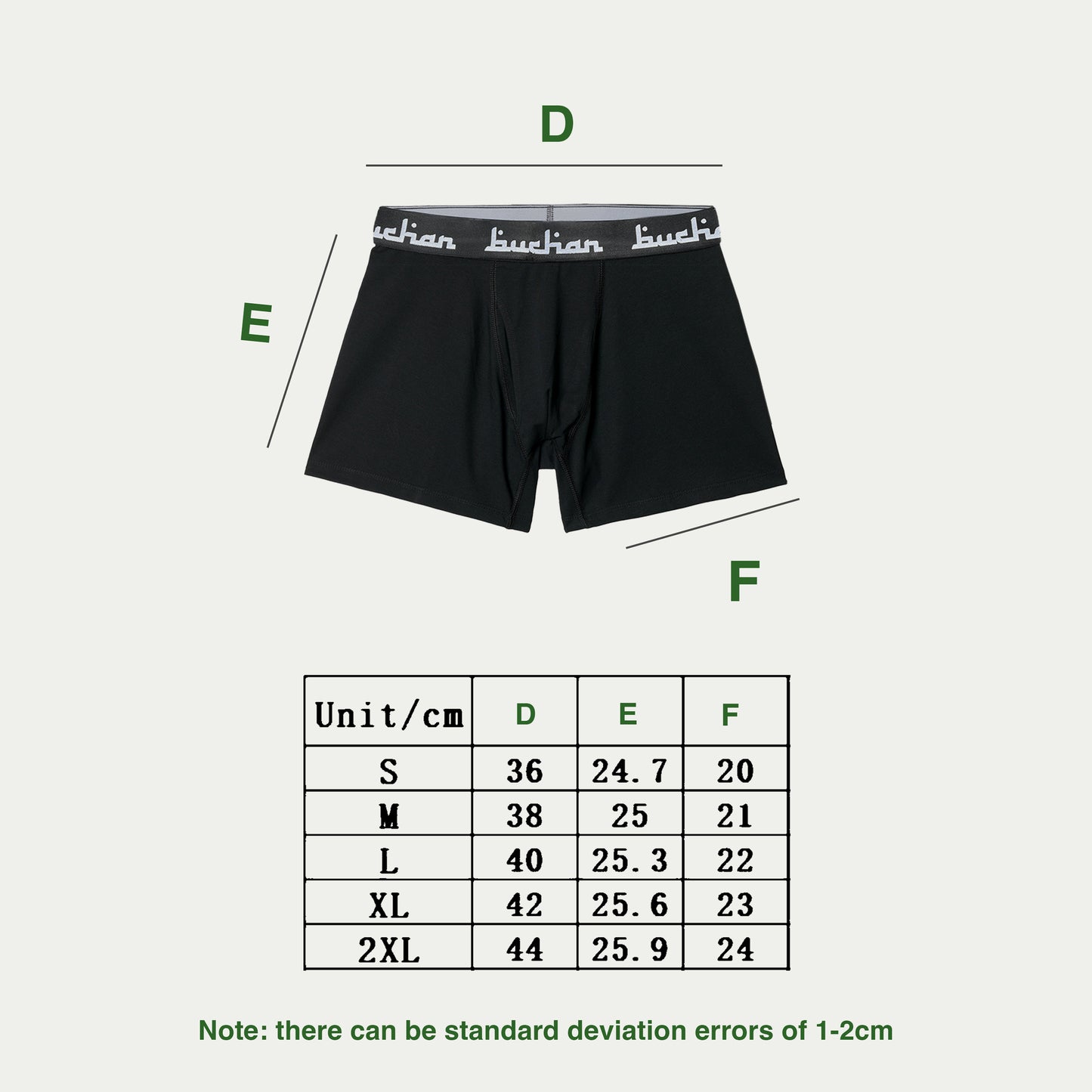 Buchan Boxers